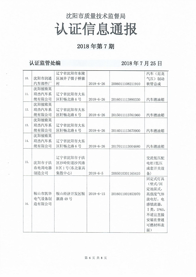 哈尔滨市质量技术监督局人事任命动态解析