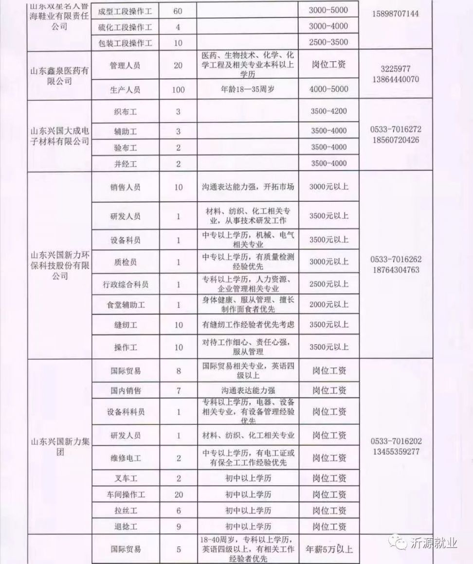 仲柞村最新招聘信息全面解析