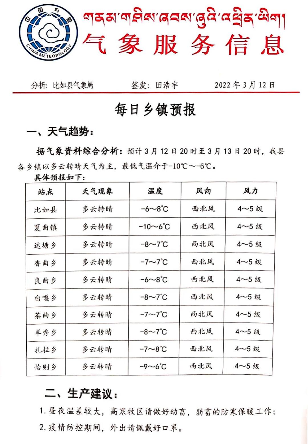 翁布朗村天气预报更新通知