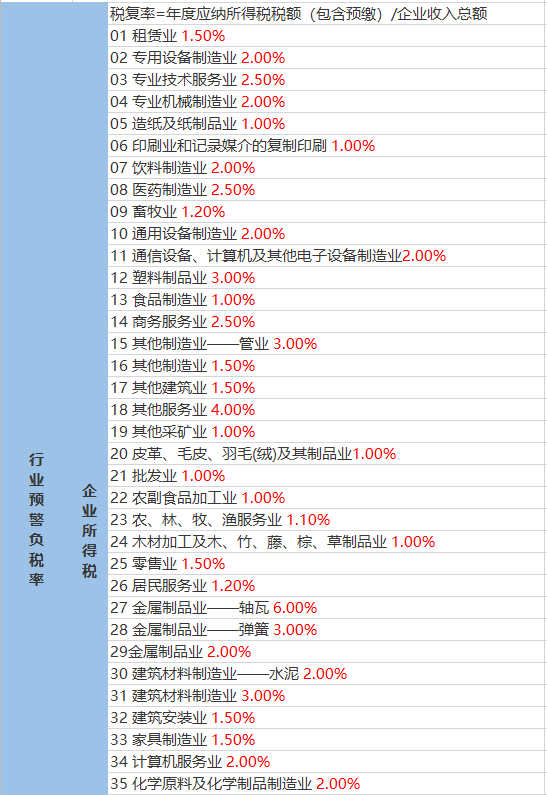 迟巴村最新天气更新报告