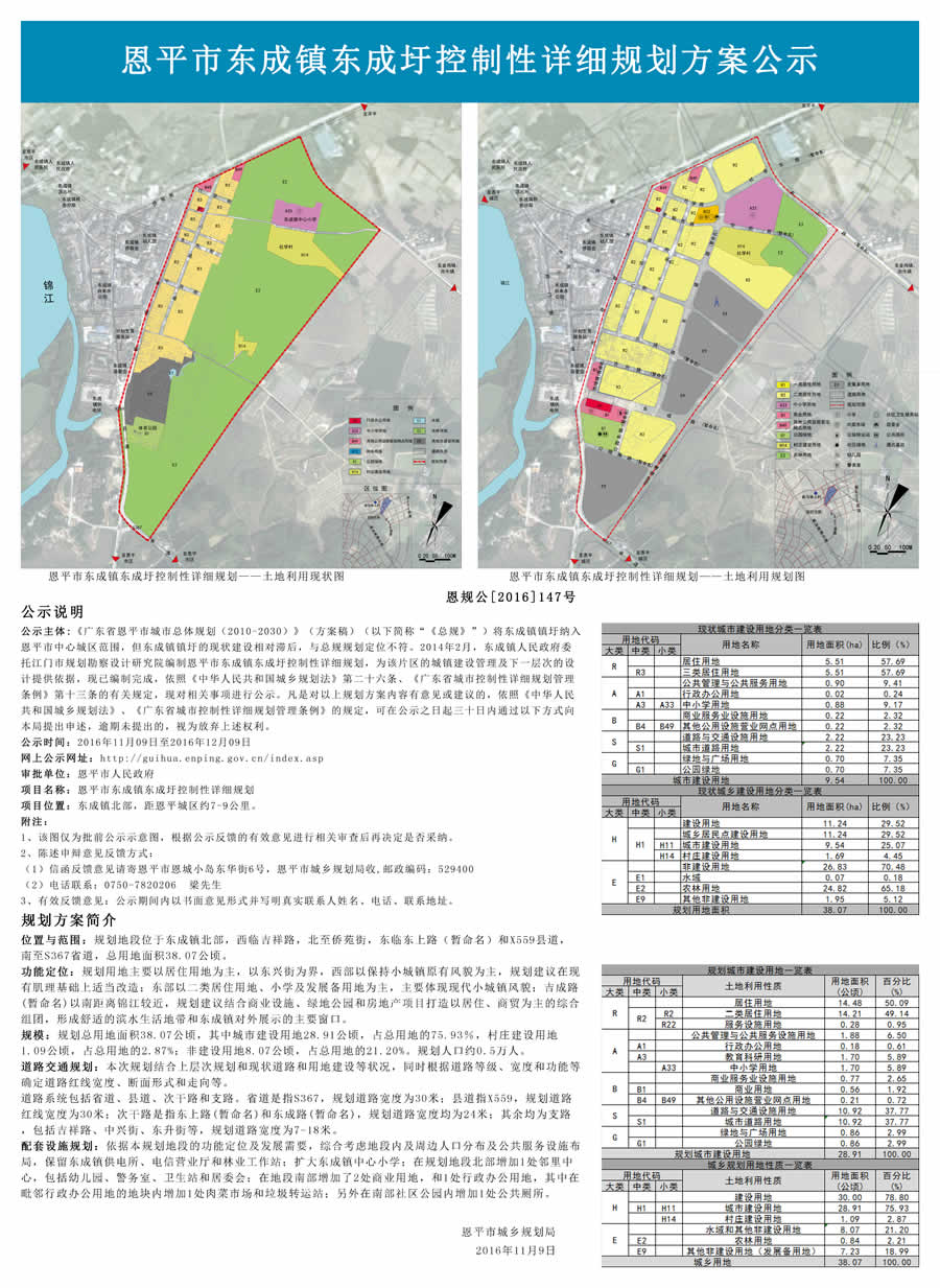 平东镇未来繁荣蓝图，最新发展规划揭秘