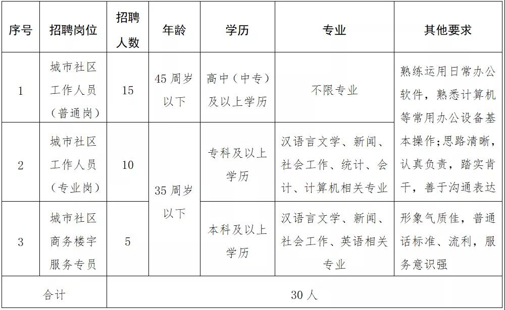 2025年1月28日 第16页