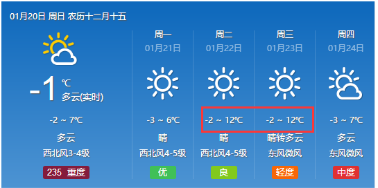 文一村委会天气预报更新通知