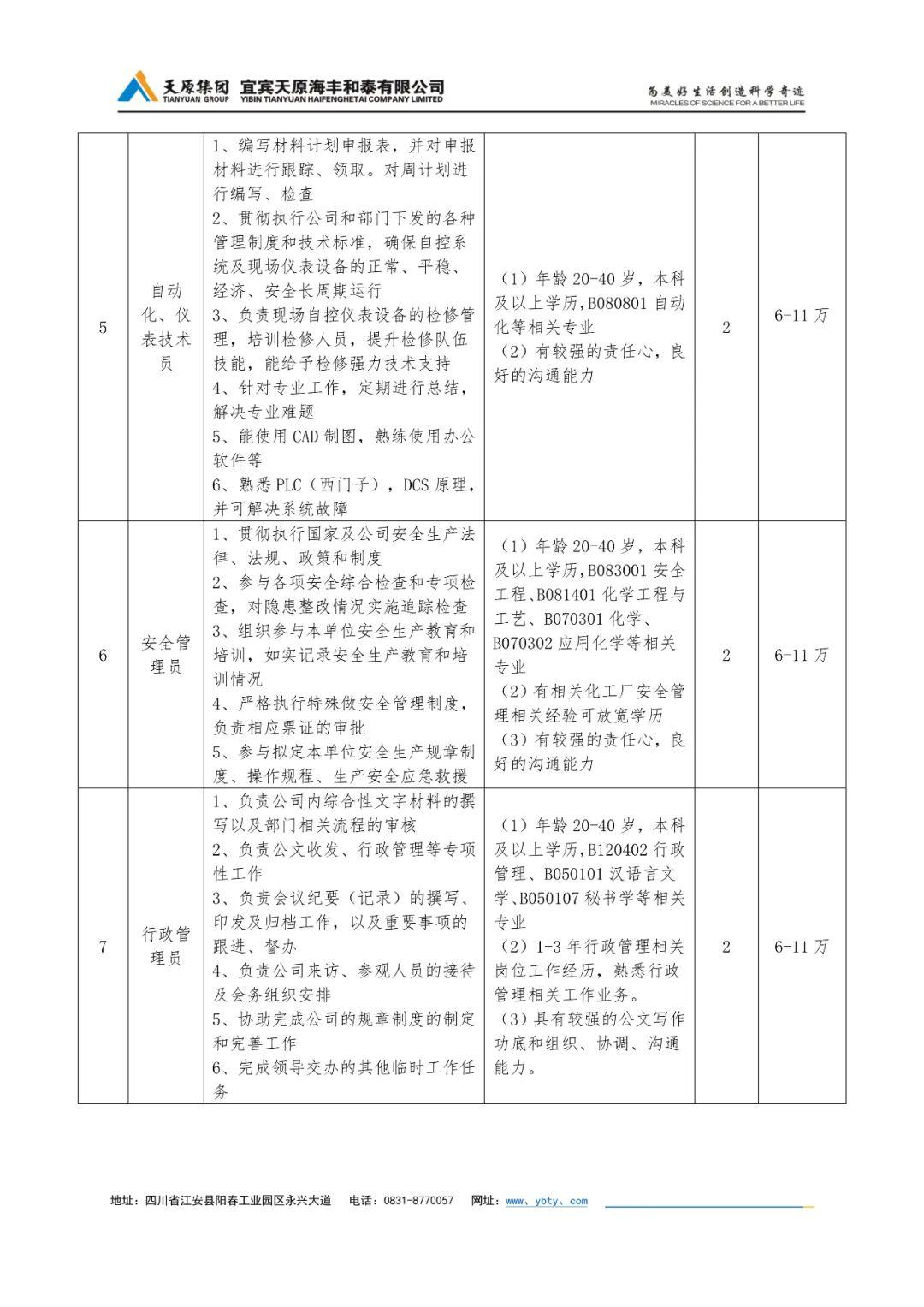 2025年1月31日 第5页