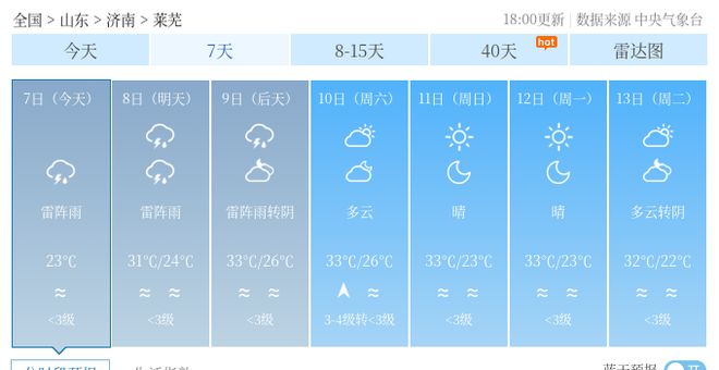 杨溪村天气预报更新通知