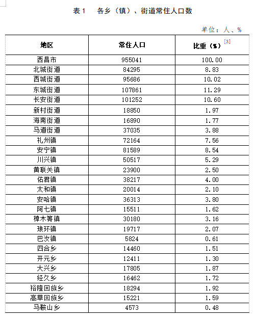 2025年2月9日 第13页