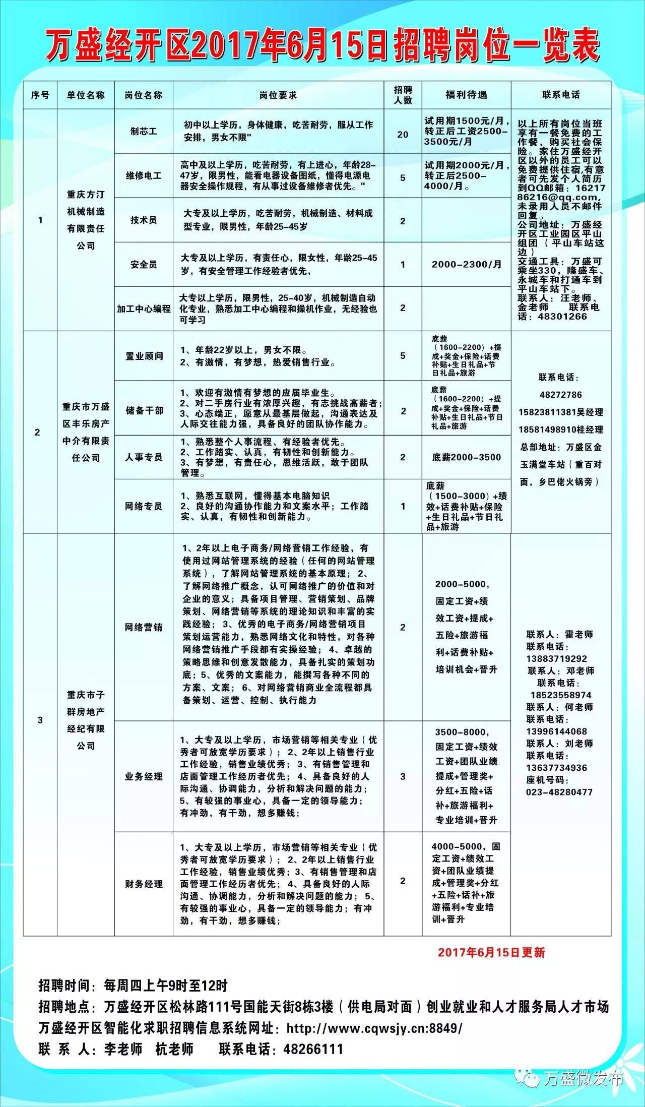 荔蒲县审计局最新招聘信息全面解析