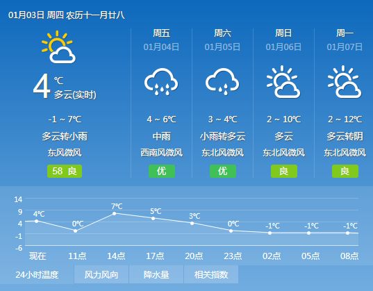 2025年2月15日 第3页