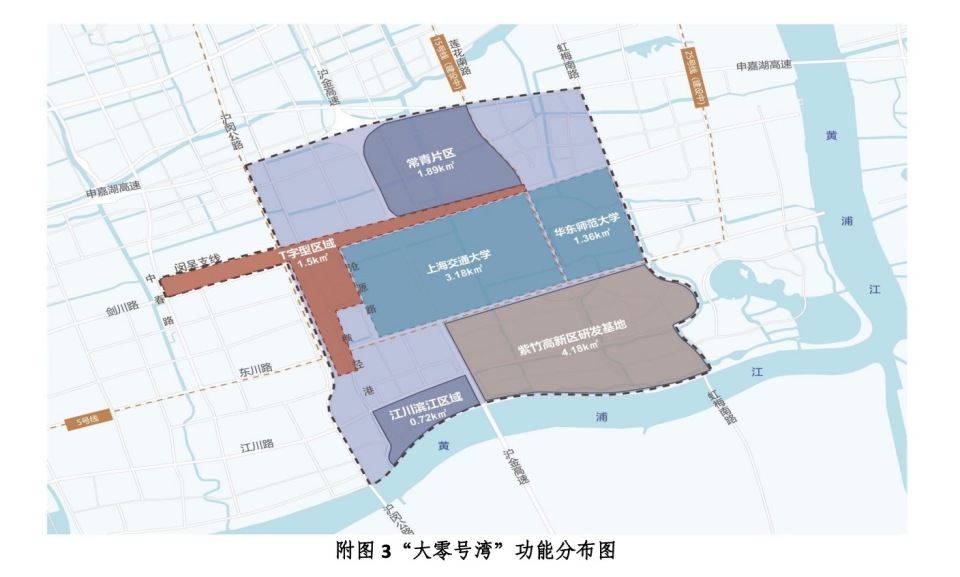 上海海港综合经济开发区最新战略规划发布