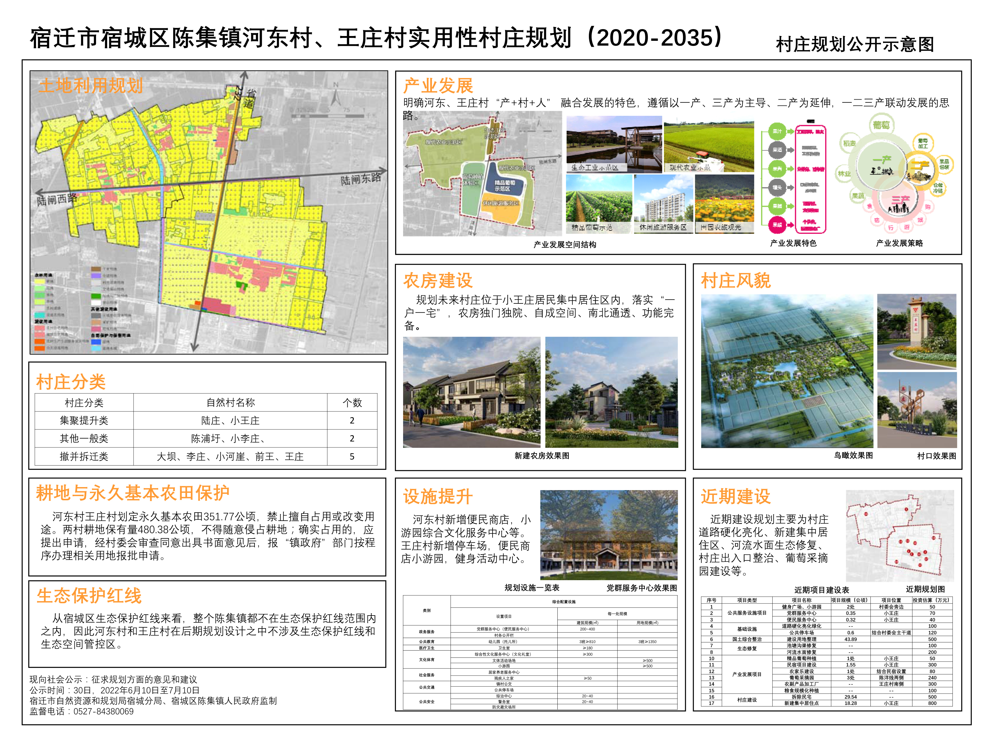 村委会最新安置发展规划纲要