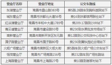 南昌市供电局创新智能体系，打造现代化电力供应新标杆